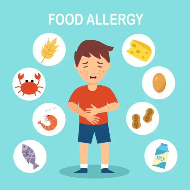 Allergen 1